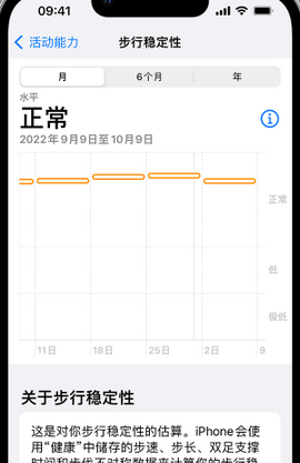 威海iPhone手机维修如何在iPhone开启'步行稳定性通知'