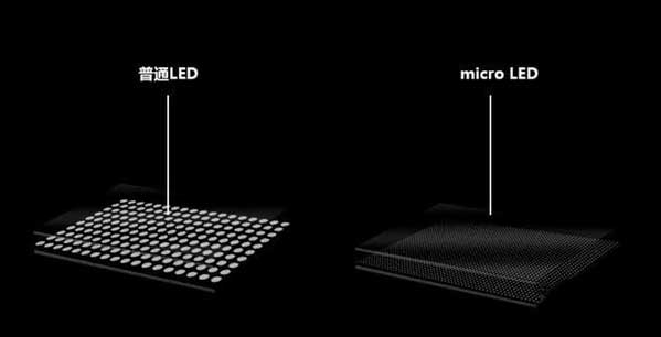 威海苹果手机维修分享什么时候会用上MicroLED屏？ 