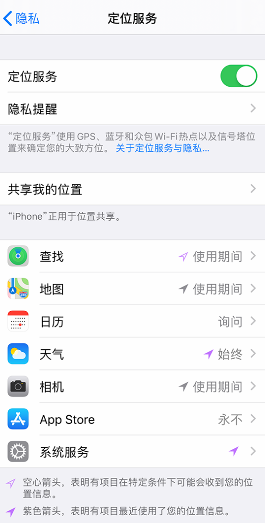 威海苹果手机维修分享iPhone 状态栏中时间显示为蓝色图标是什么情况 